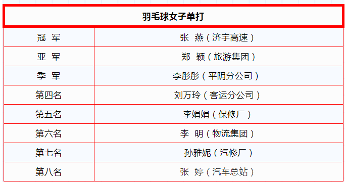 emc易倍·(中国)体育官方网站-EMCSPORTS