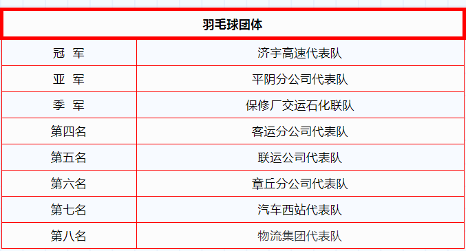 emc易倍·(中国)体育官方网站-EMCSPORTS