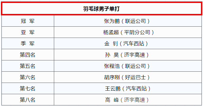 emc易倍·(中国)体育官方网站-EMCSPORTS