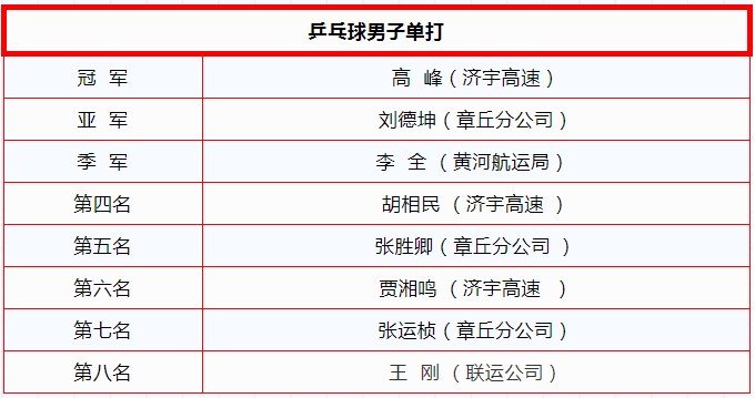 emc易倍·(中国)体育官方网站-EMCSPORTS