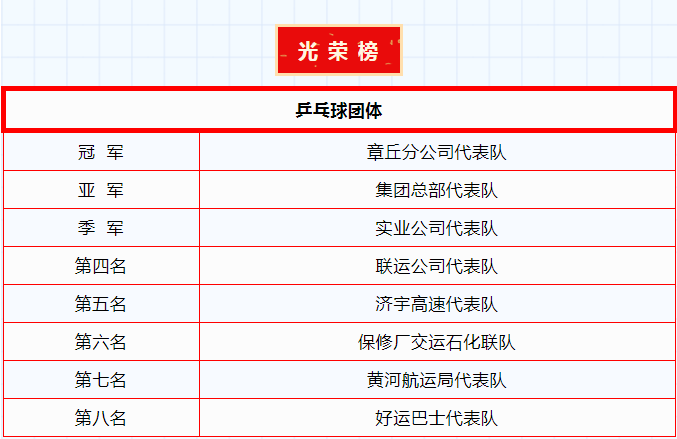 emc易倍·(中国)体育官方网站-EMCSPORTS